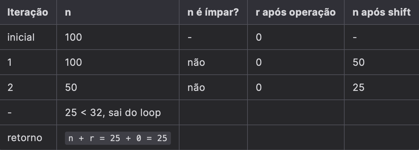 TimSort Decifrado: O Algoritmo de Ordenação que Você Usa Sem Perceber