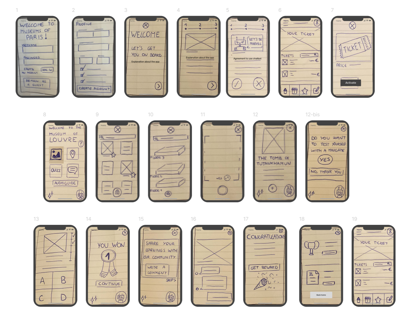 Screens of the MVP in low-fi