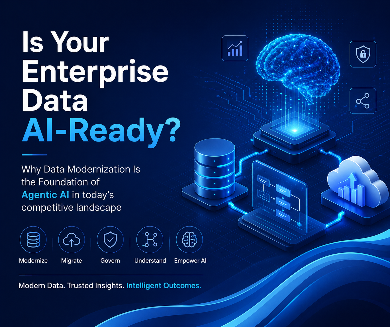 Is Your Enterprise Data AI-Ready?