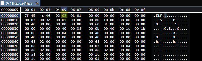 h4x=eXtreme #1 Server Clan<<h4x>>Mod eXtreme+ v3.0 66.150.121.169:28961 —  CoD2 server info and statistics