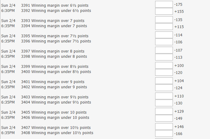 How to Bet the Super Bowl: Prop Bet Edition, by Alex Brigandi- The Stats  Guy