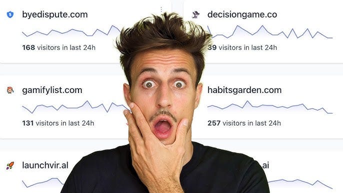 $80K/Month in Bali: Marc Lou's Full Solopreneur Strategy | by David Kim |  Medium