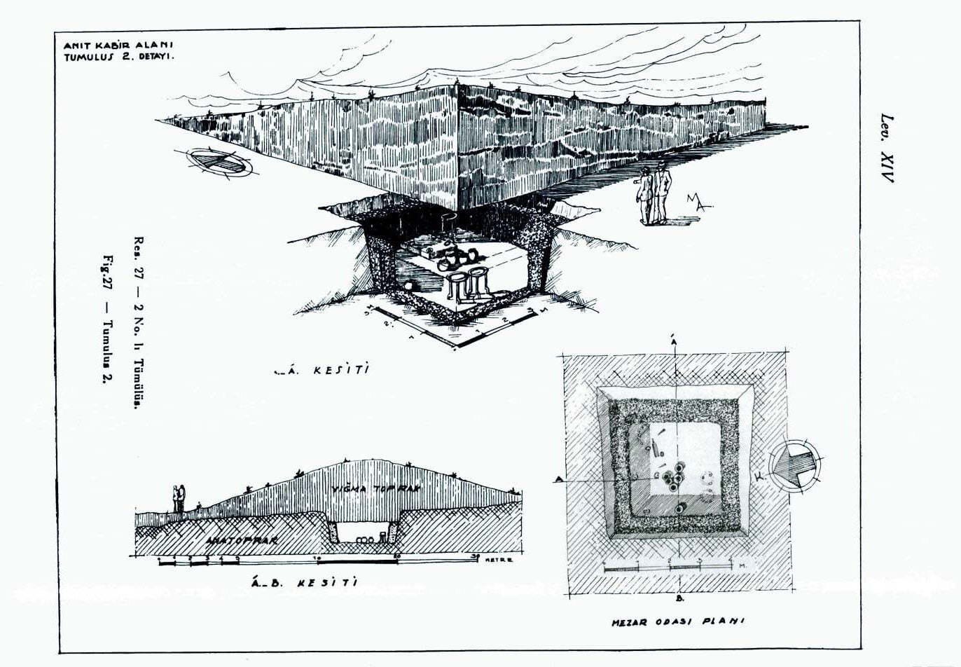 Anıtkabir Frig tümülüs bulgularından bir kesit (Kaynak: https://kulturenvanteri.com/)
