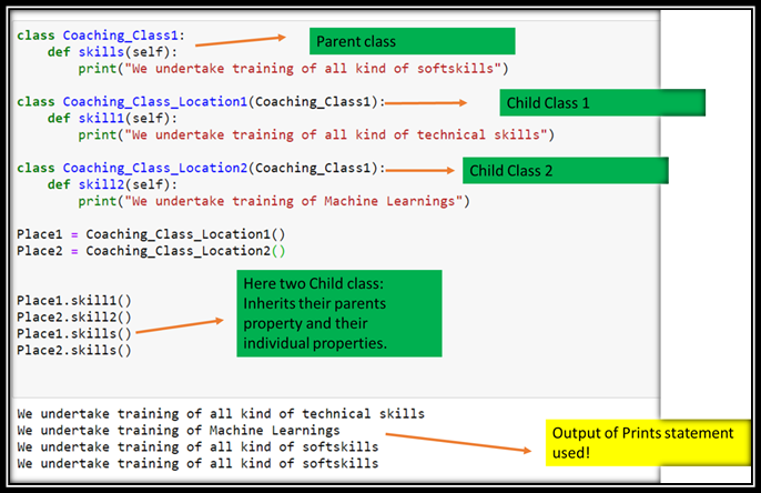 Exception Handling in Python — Complete Guide, by Hema Kalyan Murapaka