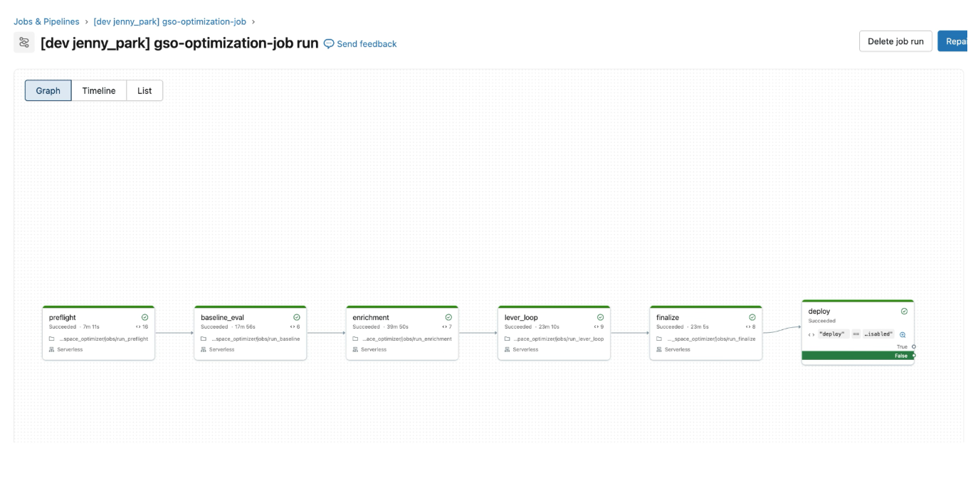 Genie Optimization deployed as Lakeflow Jobs