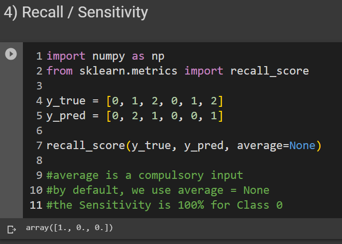 Recall: A Key Performance Metric for Machine Learning Models