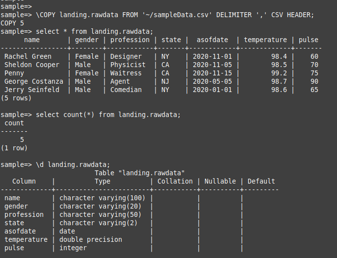 How to create Fact and Dimension tables from denormalized raw data