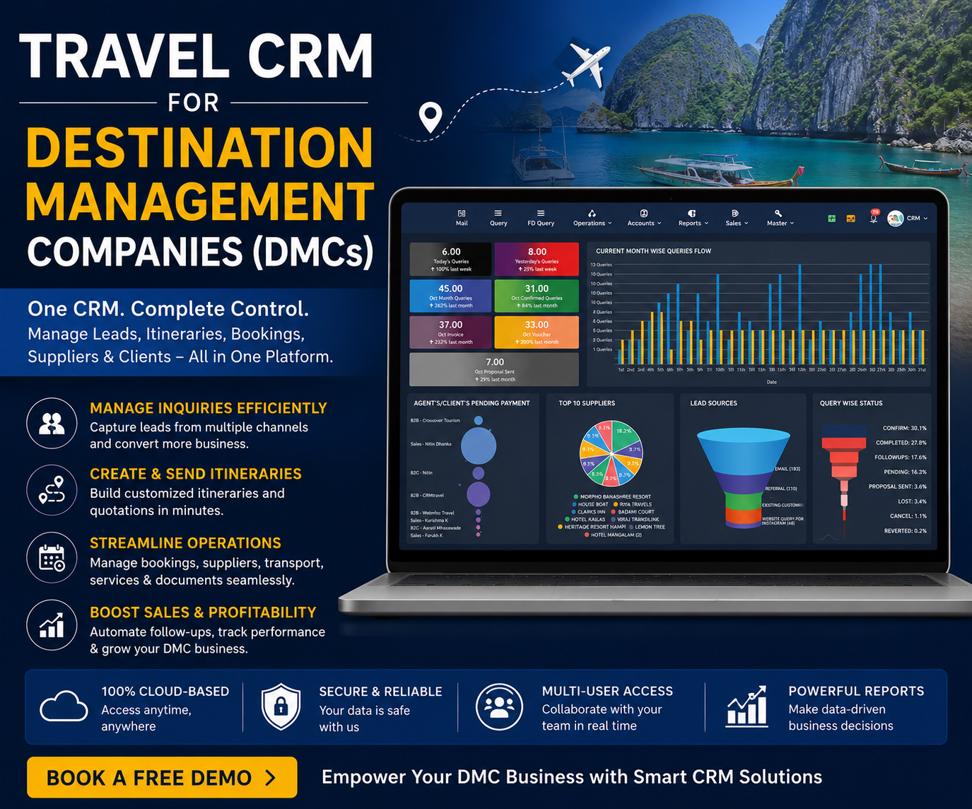 Travel CRM for Destination Management Companies (DMCs)