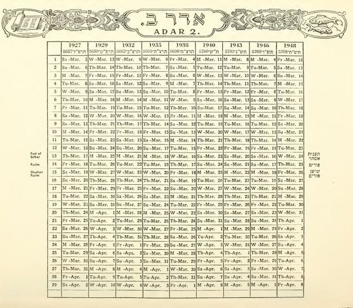Unique Calendars Devoted to Important Events in the World | by Terry Day |  Bouncin' and Behavin' Blogs | Mar, 2024 | Medium