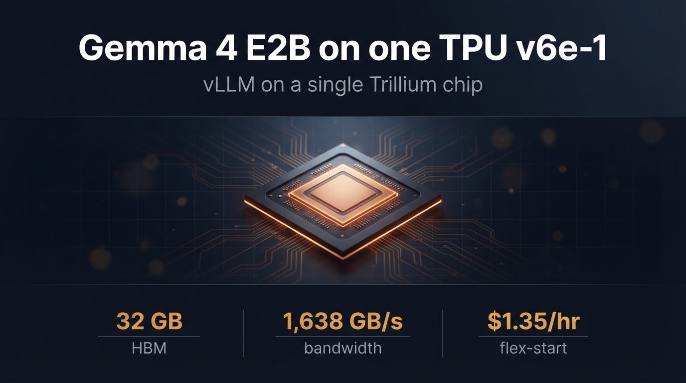 Serving Gemma 4 E2B on a TPU v6e-1