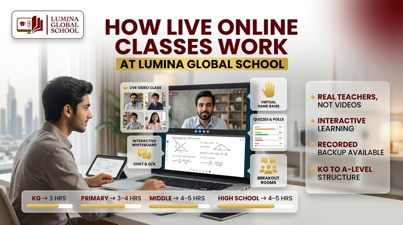 How Live Online Classes Work at Lumina Global School