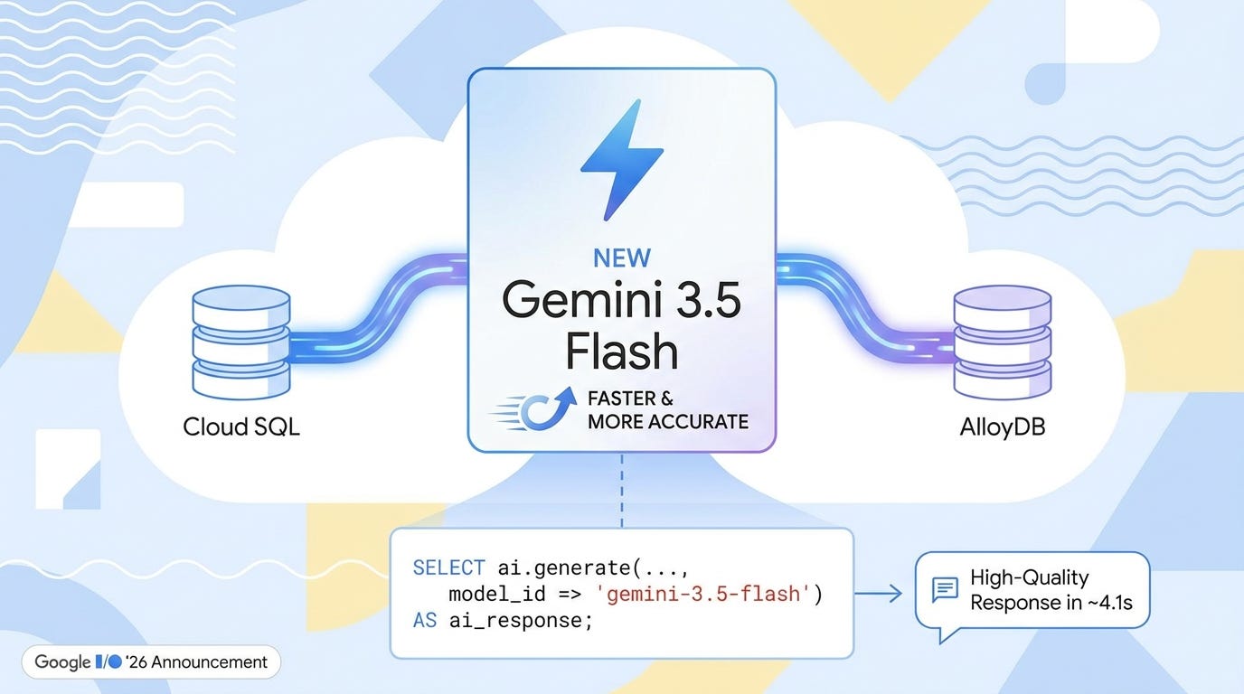 Gemini 3.5 Flash in Google Cloud Databases