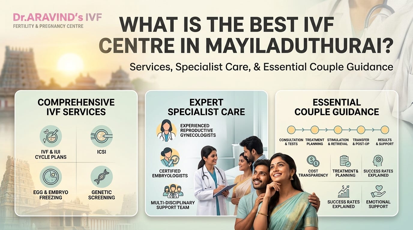 What Is the Best IVF Centre in Mayiladuthurai?