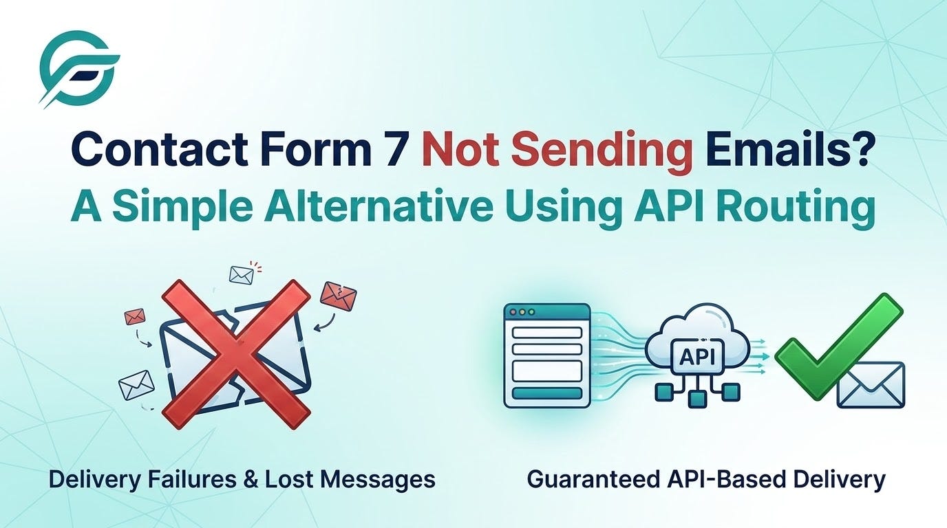 Contact Form 7 Not Sending Emails? A Simple Alternative Using API Routing