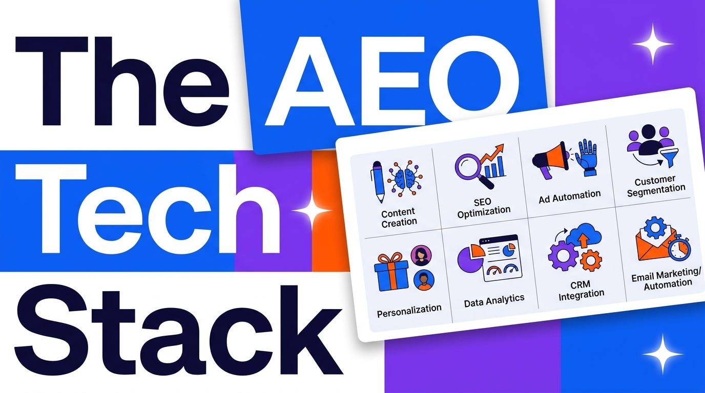 The 2026 AEO Tech Stack: Every Tool You Actually Need to Win AI Search