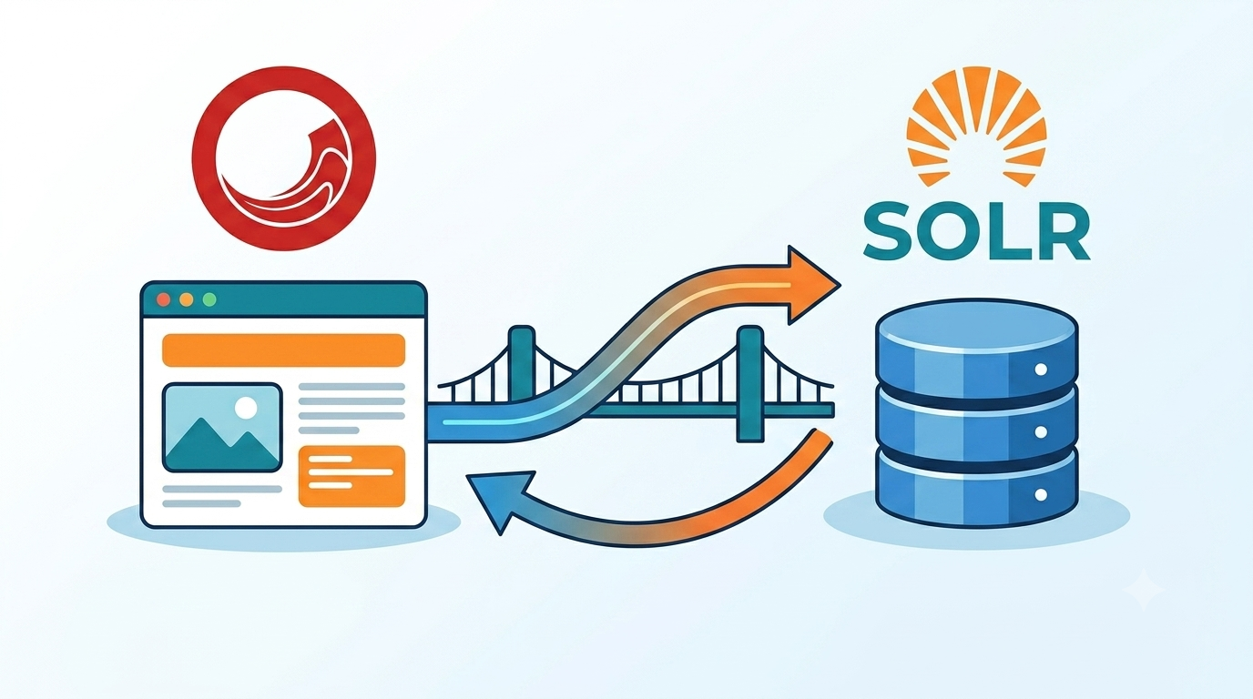 Stop Versioning the Whole managed-schema: A Guide to Extending Sitecore’s SOLR Index Across All…