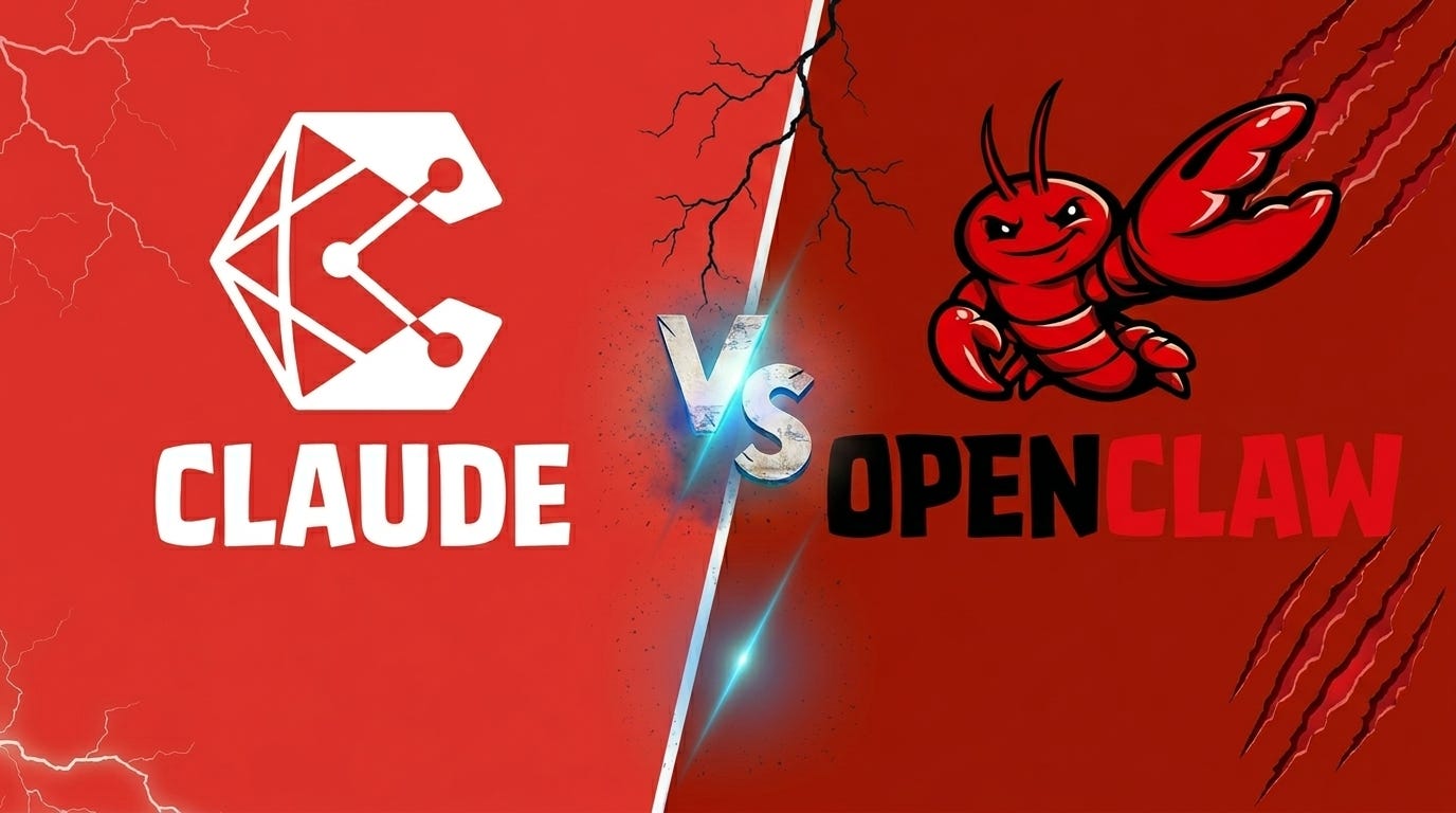 That's why I didn't jump on OpenClaw cause I knew… Claude Cowork