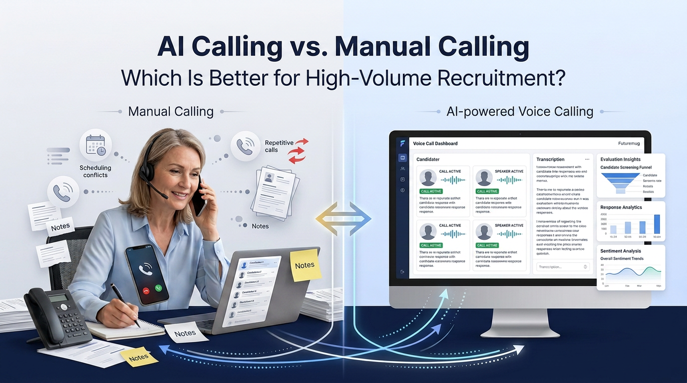 AI Calling vs. Manual Calling: Which Is Better for High-Volume Recruitment?