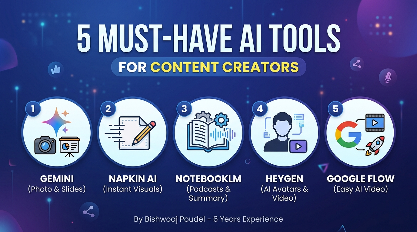 5 AI Tools For Content Creators