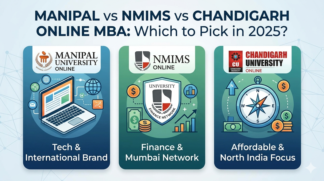 Manipal vs NMIMS vs Chandigarh — Which Online MBA Should You Pick in 2025?