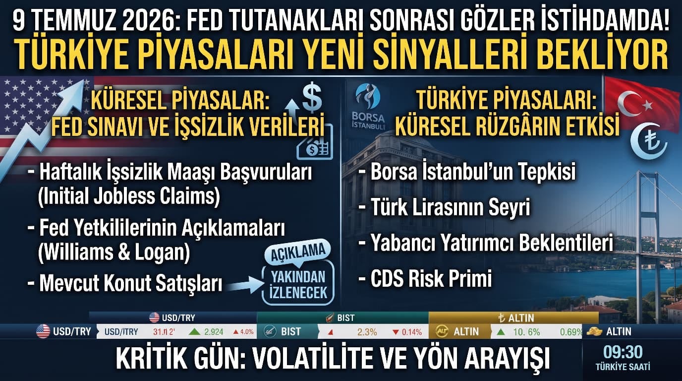 Fed Sonrası İlk Büyük Test: ABD Verileri ve Türkiye Piyasalarında Kritik Günün Şifreleri