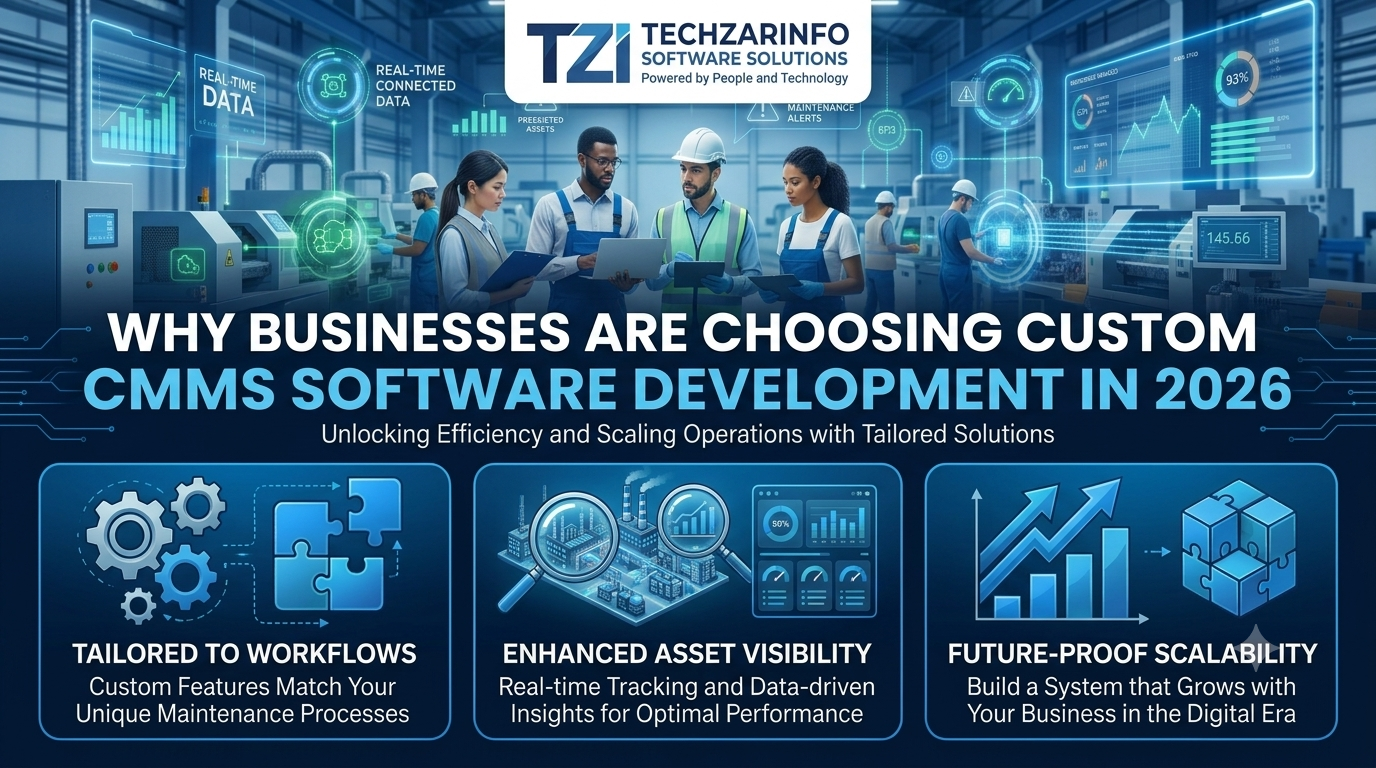 Why Businesses Are Choosing Custom CMMS Software Development in 2026