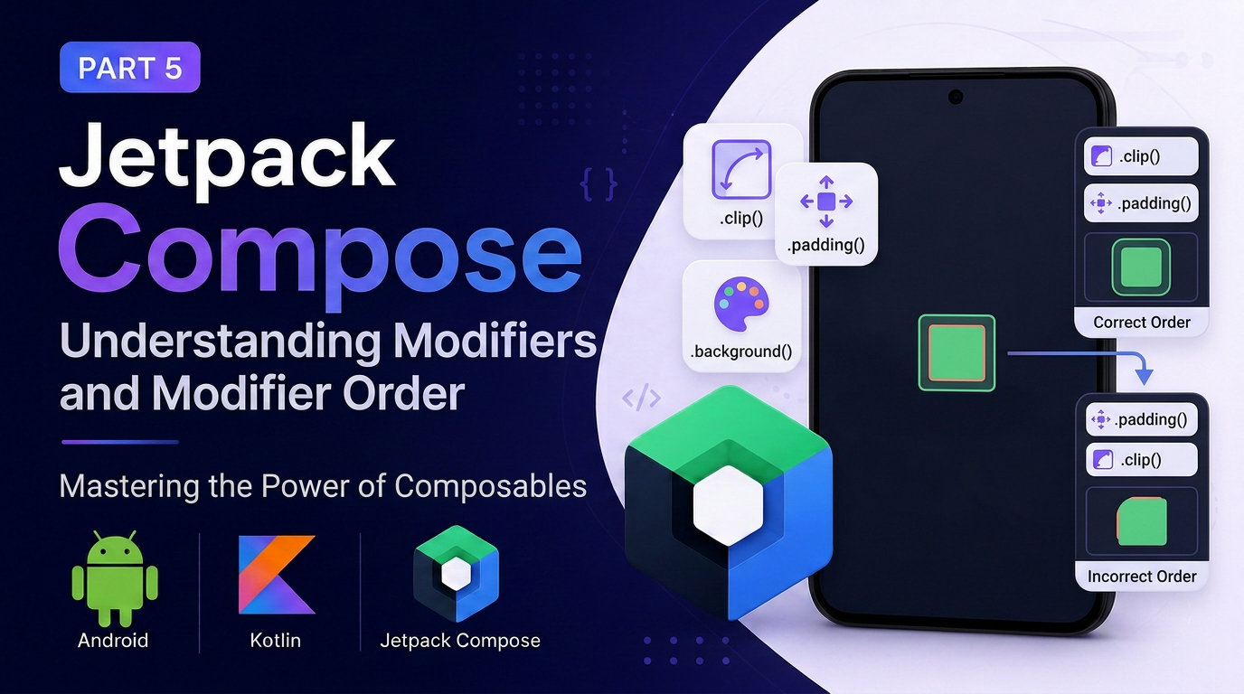 Jetpack Compose Fundamentals — Part 5: Understanding Modifiers and Modifier Order