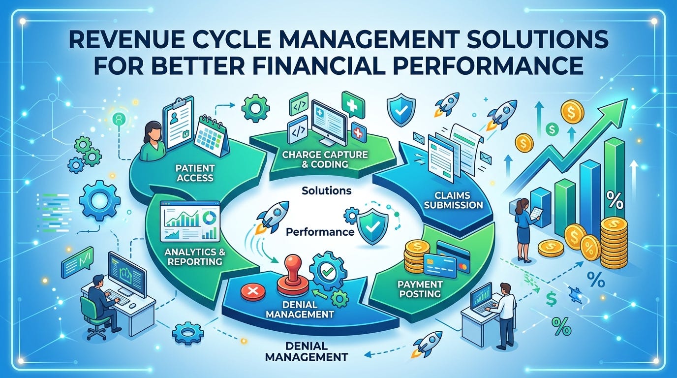 Revenue Cycle Management Solutions for Better Financial Performance