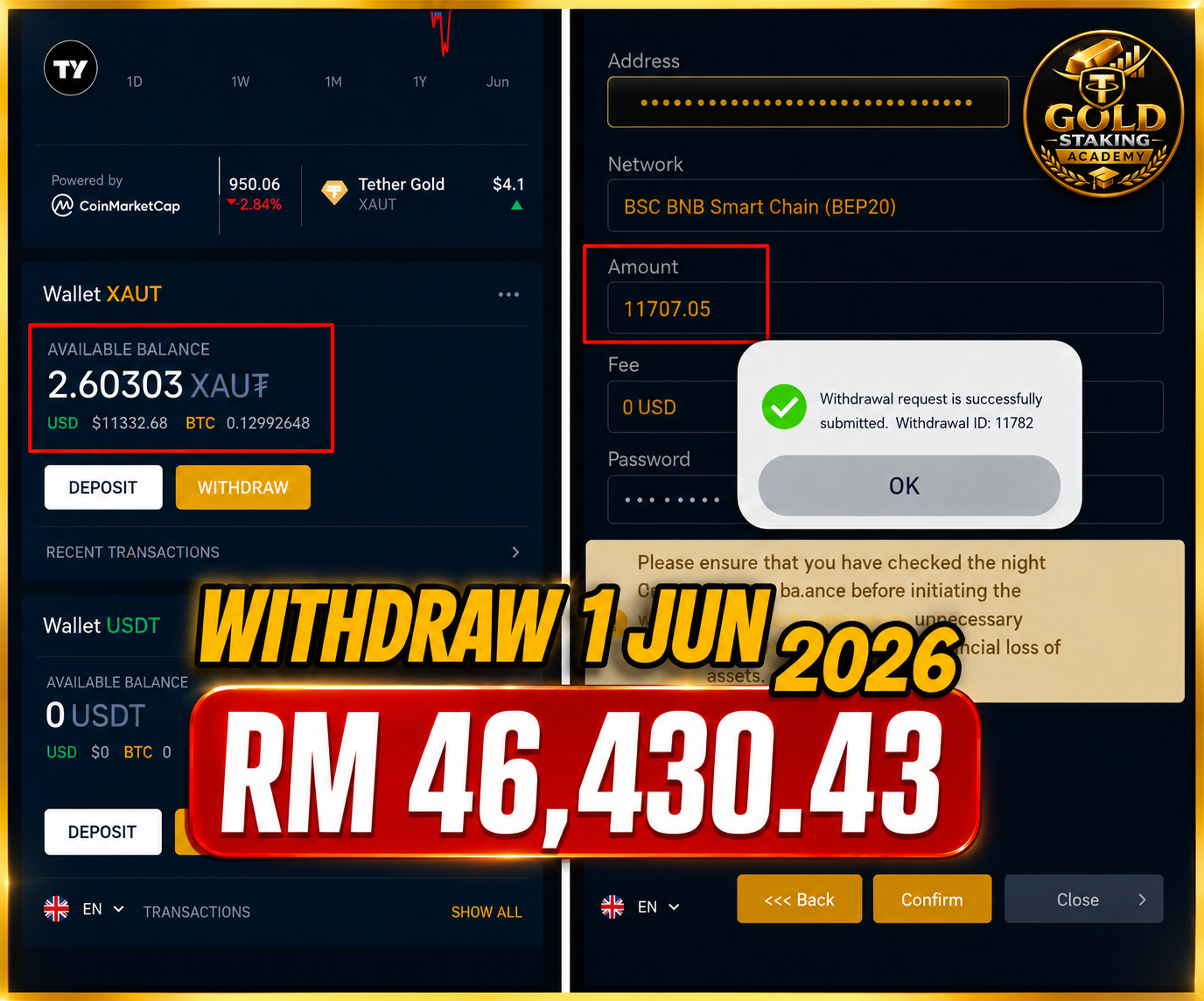 Apa Itu Gold Staking Rewards?