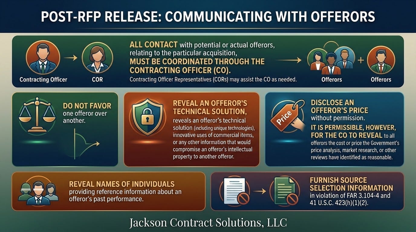 Communication Post RFP Release