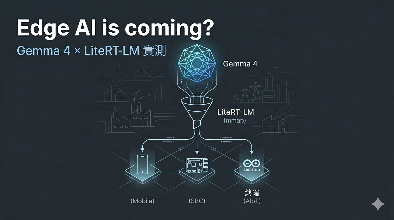 Gemma4 、LiteRT-LM , Apple WWD 2026 , Edge AI is coming ?