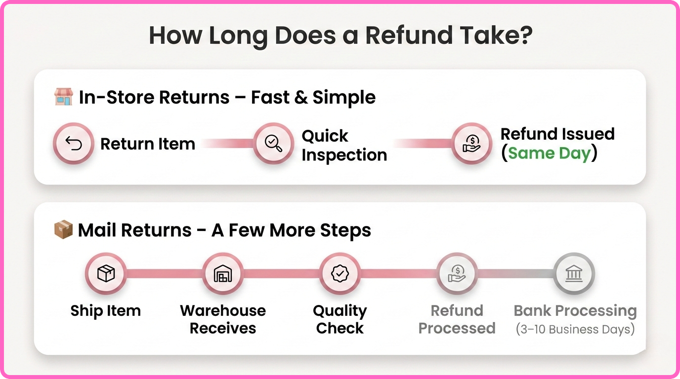 Understanding Sephora’s Return Policy: A Customer-Friendly Guide
