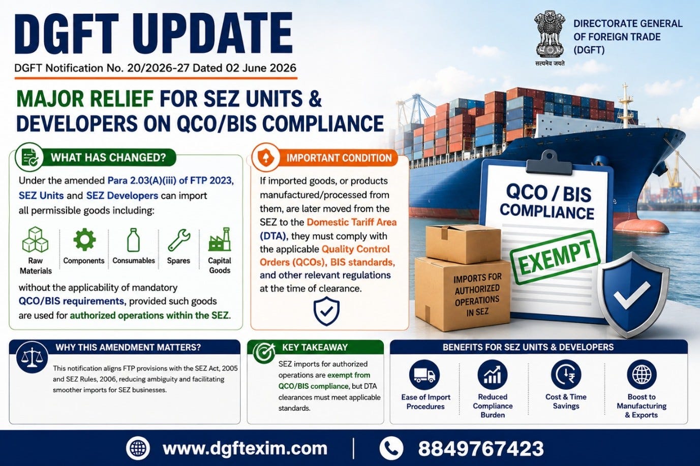 DGFT Update: Major Relief for SEZ Units & Developers on QCO/BIS Compliance