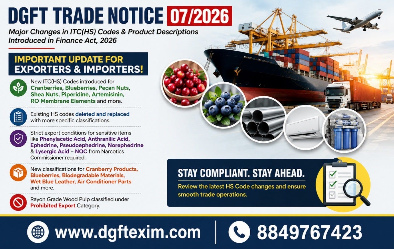 DGFT Trade Notice №07/2026 — Major Changes in ITC(HS) Codes & Export-Import Classification