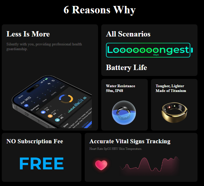 RingConn Smart Ring Active Tracker with 24HR HR/Blood  Oxygen/Temperature/Stress Data: Quick Review 