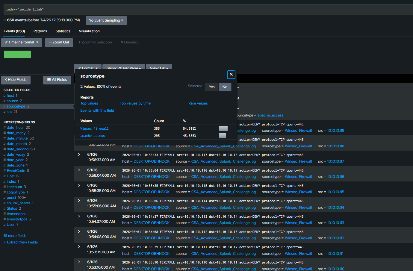 Grouped logs based on the source and created index accordingly