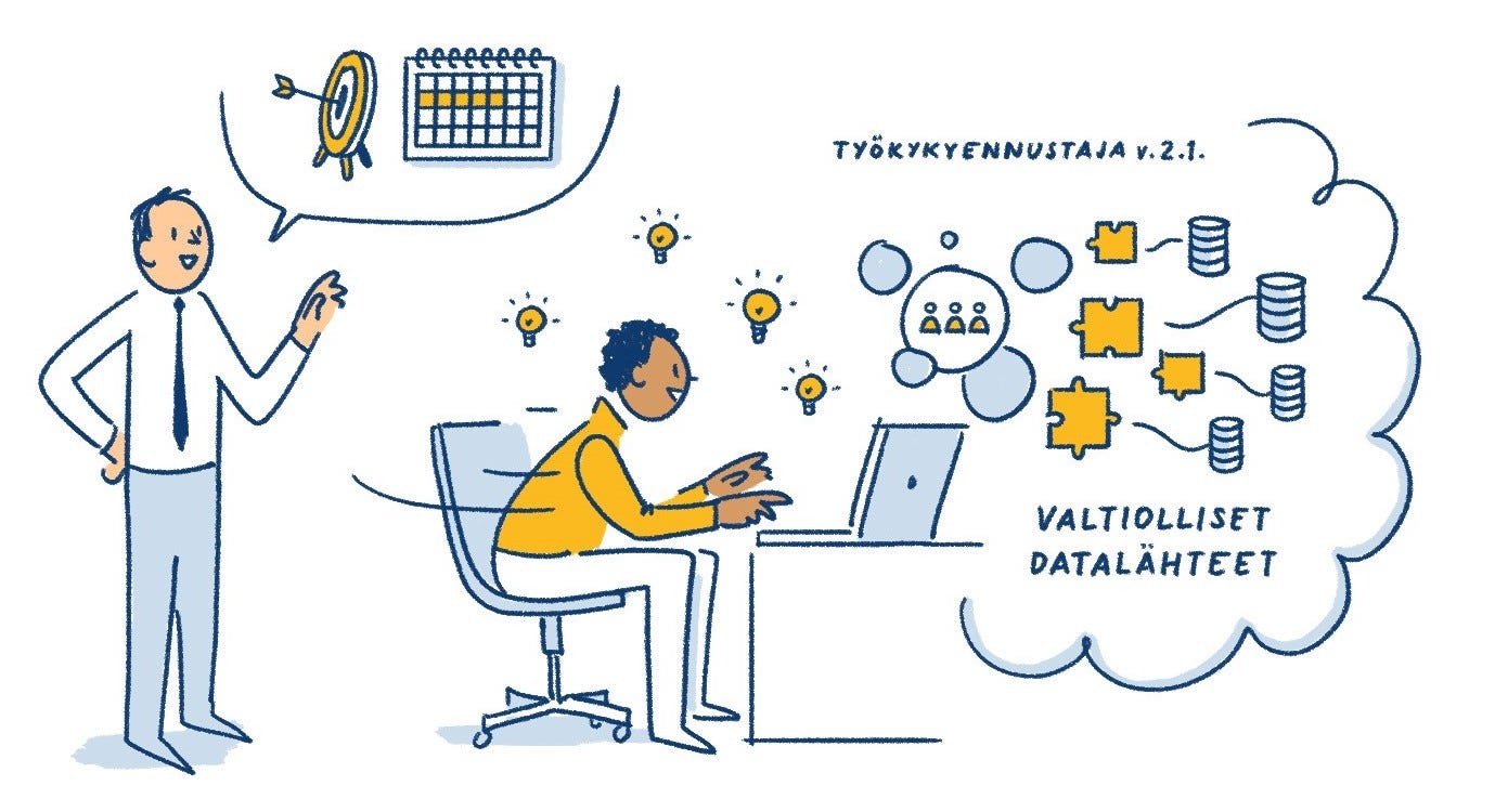 Kehittäjän dataekosysteemi 2030-luvulla