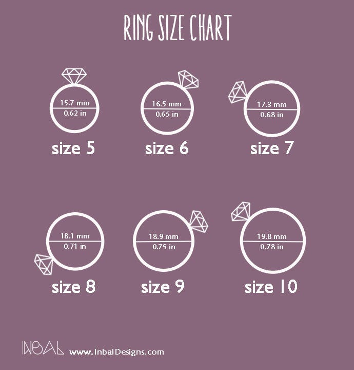 SHOPPING ONLINE FOR A NEW RING — ONLINE RING SIZING | by Inbal Designs |  Medium