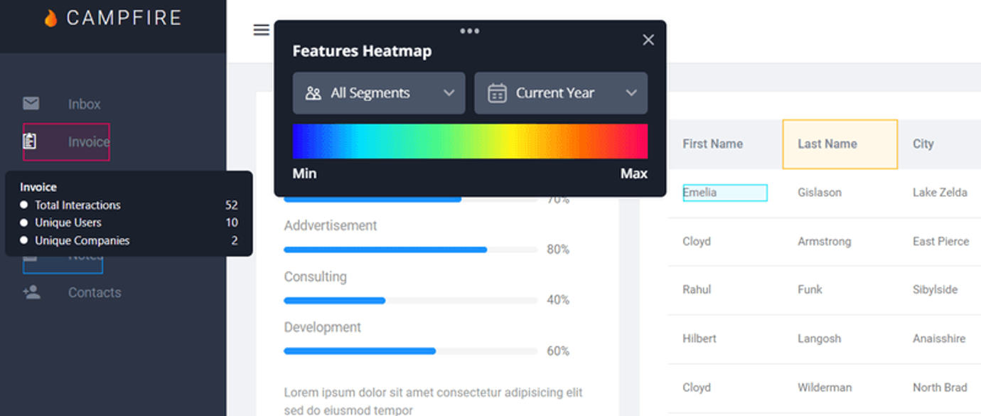 Track features heatmaps code-free with Userpilot.
