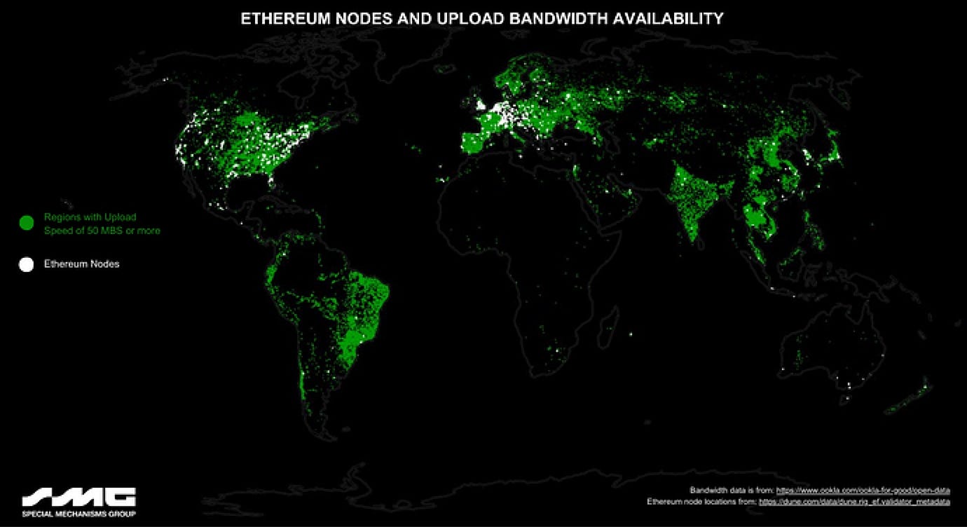 Not Just Money: Ethereum is the Internet You Own | by Danger | Medium