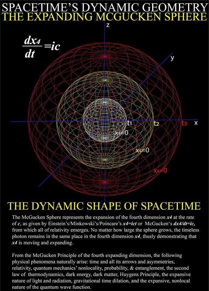 書 The Mathematical Theory of Relativity The Mathematical Theory of Relativity by Sir Arthur Stanley