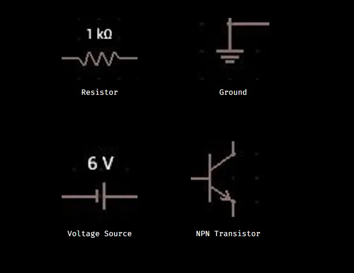 Components