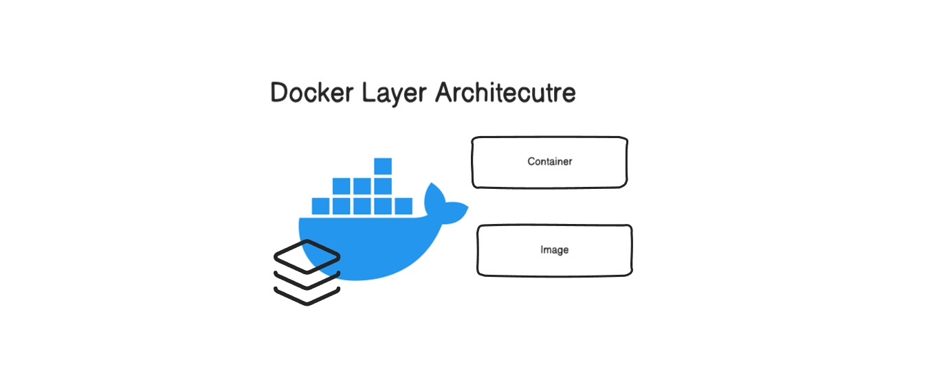 เรื่องของ Docker Layer Architecture