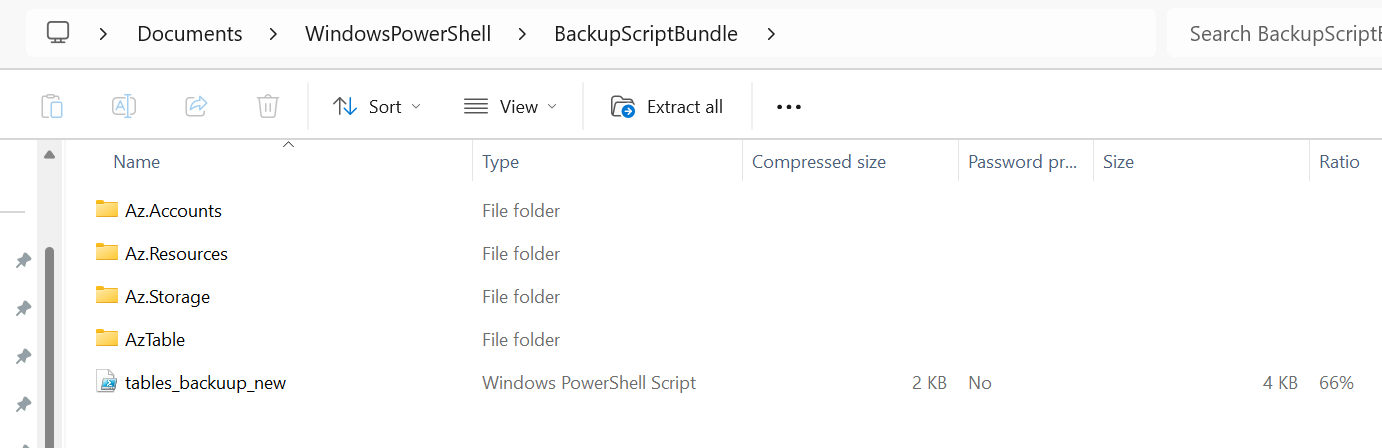 Overcoming Azure Storage Account Backup Limitations Using PowerShell and ADF