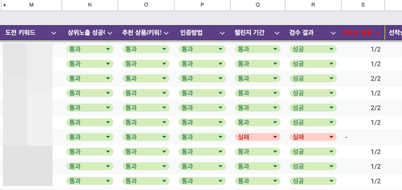 상위노출 챌린지를 달성하신 분이 구글 폼을 제출하면, 시트에 행이 쌓이고 자동으로 검수해요.