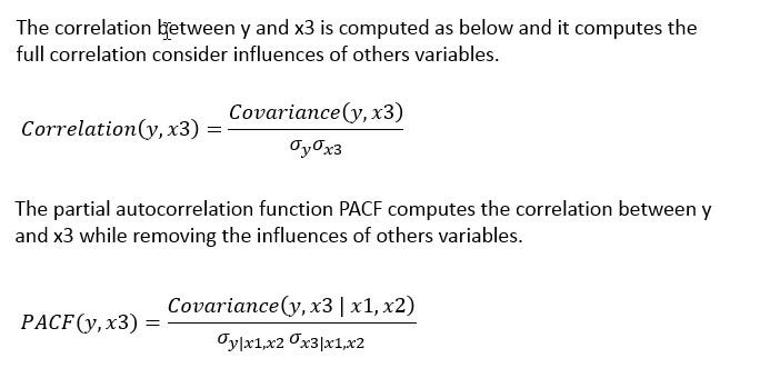 Autocorrelation formula deals