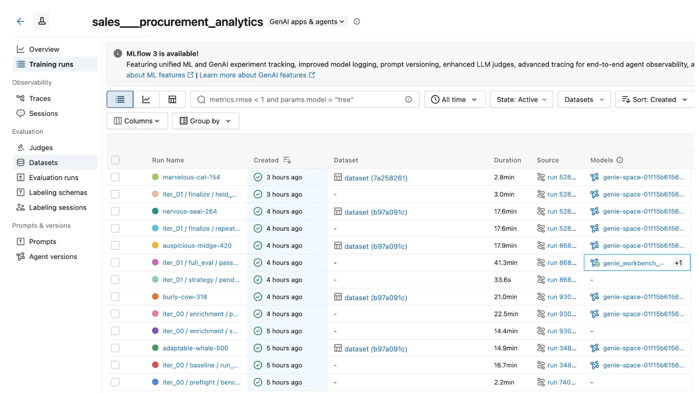 MLflow Experiment runs to track optimization iterations