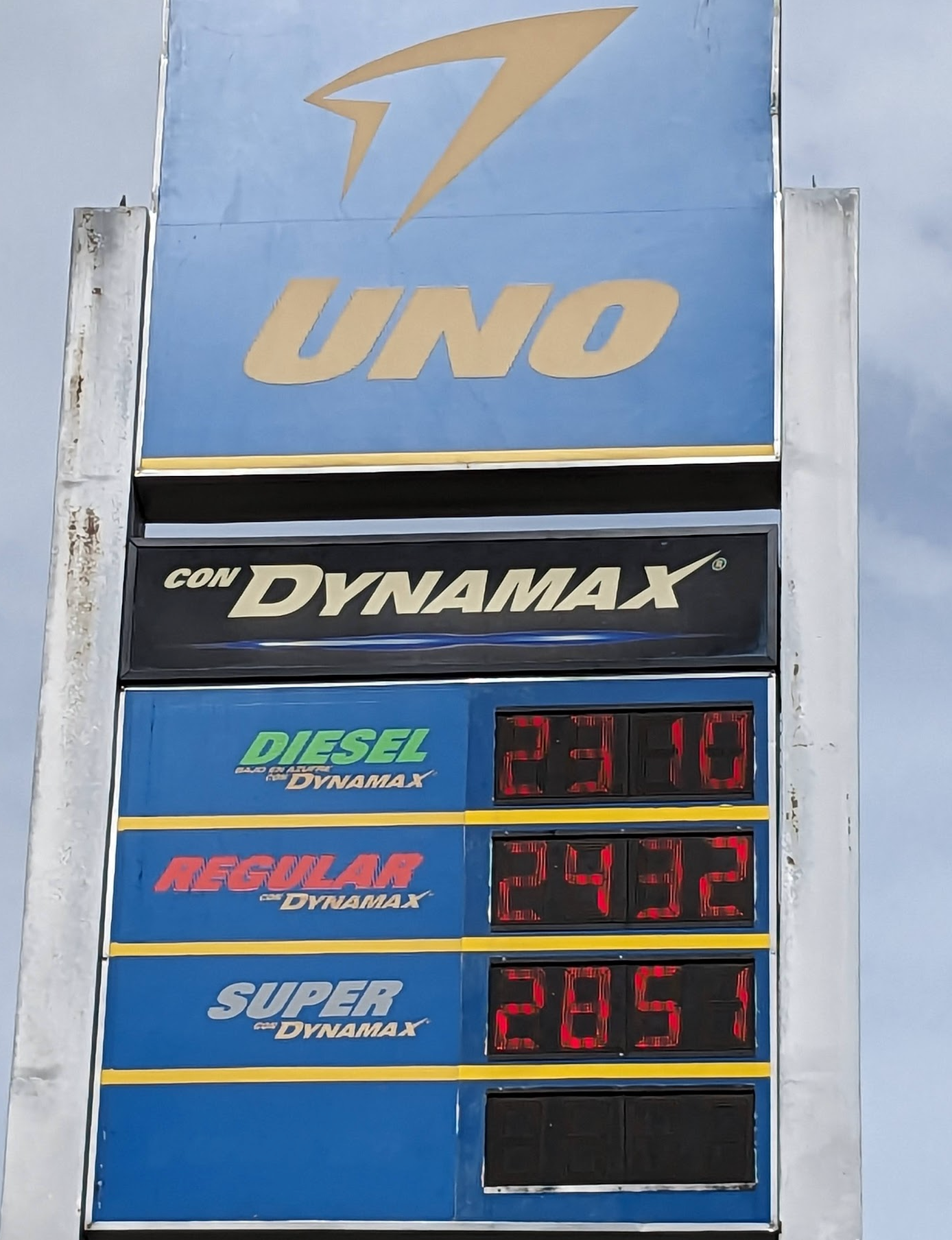 Diesel Quality and ULSD Availability in Honduras — A Field Report