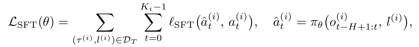Overview of Reinforcement Learning Methods for Enhancing VLA Robot Training