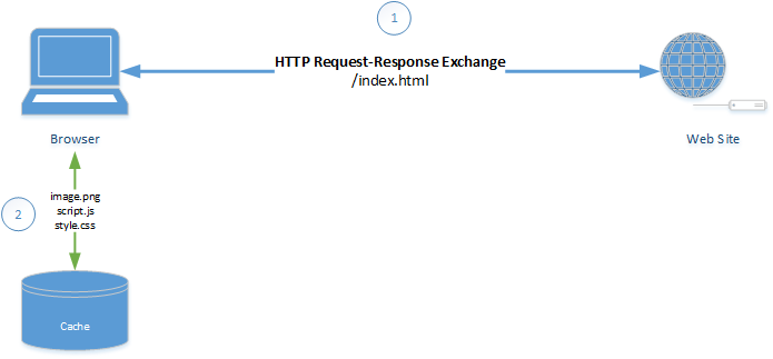 /cached/img/landing/desktop/eng/features-9.